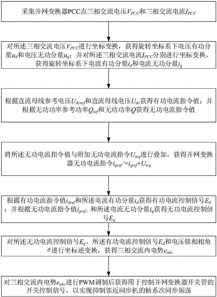 开元棋牌试玩