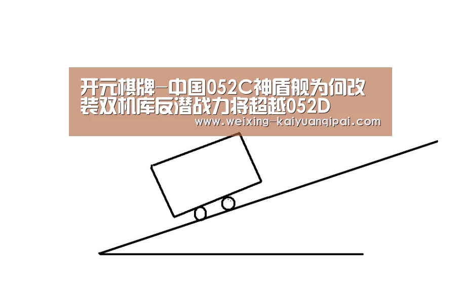 开元棋牌-中国052C神盾舰为何改装双机库反潜战力将超越05
